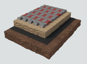 Геотекстиль в ландшафтном строительстве